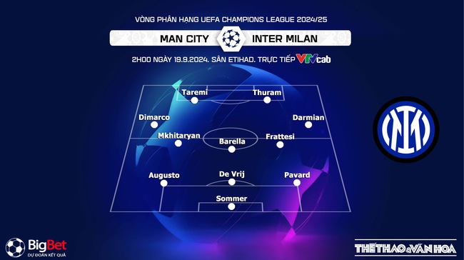 Nhận định, soi tỷ lệ Man City vs Inter Milan (02h00, 19/9), cúp C1 châu Âu - Ảnh 3.