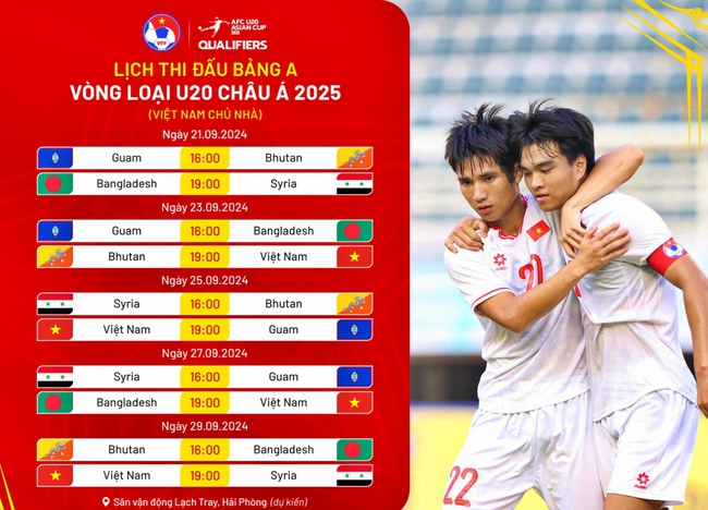 U20 Việt Nam gặp thách thức khi Syria thắng 4-0; 2 đại diện Đông Nam Á cùng giành 3 điểm ở giải châu Á - Ảnh 2.